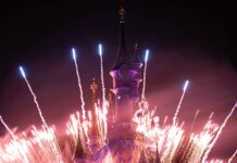 Perth Fireworks Spectacular: Discover The Magic Of Night Skies