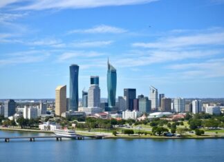 Perth’s Economic Landscape: Navigating Challenges and Opportunities Perth's Economic Landscape: Navigating Challenges and Opportunities